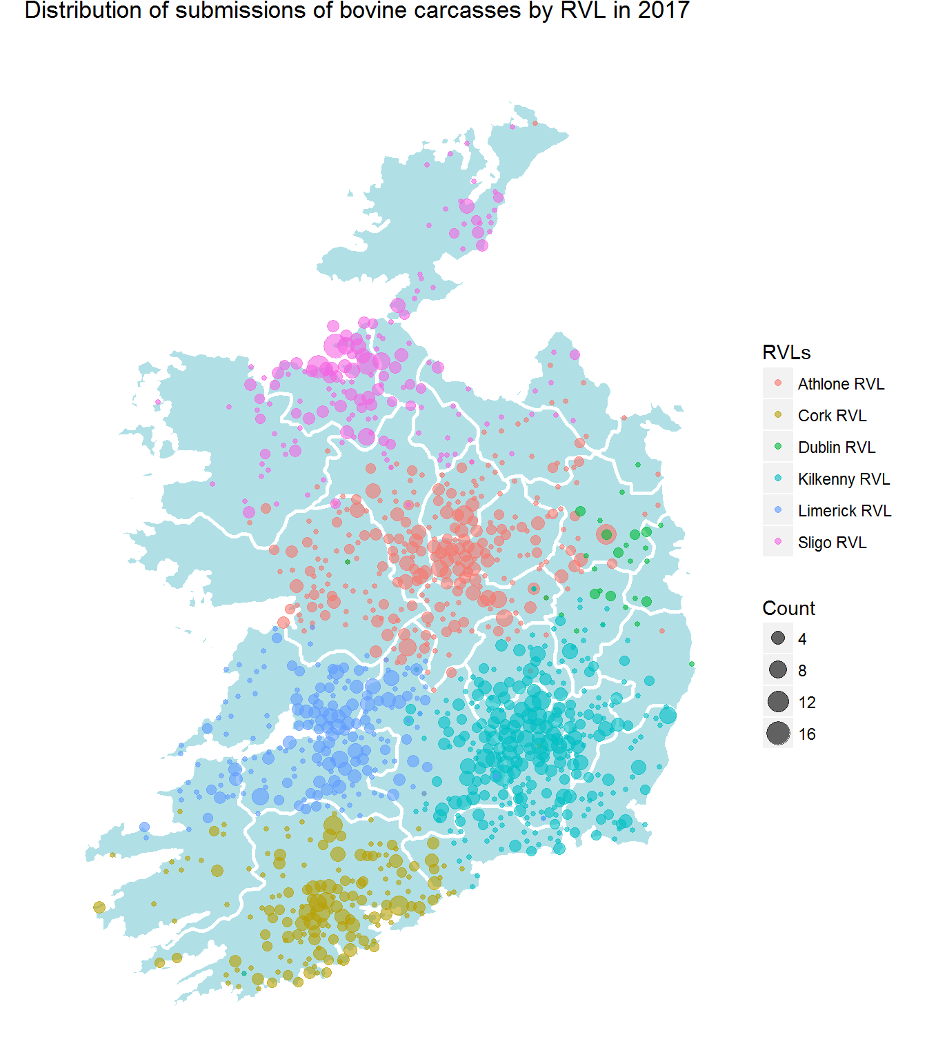 Distribution of submissions of Bovine Carcasses by RVL in 2017
